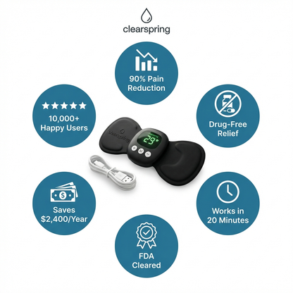 ClearSpring™ Neuro Relief